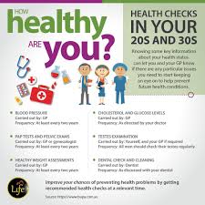 Make Sure You Get Those Regular Health Checks Look Out For Information On Check Ups In Your 40 S Next Week Friday Doctor Health Check Eye Health Cholesterol