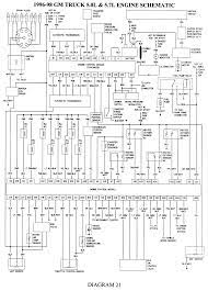 Bcm (body control module) 1996. 1996 Gmc Truck C1500 1 2 Ton P U 2wd 5 0l Mfi Ohv 8cyl Repair Guides Wiring Diagrams Wiring Electrical Diagram Chevy Silverado Electrical Wiring Diagram