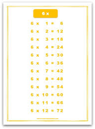 6 times table