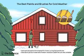 Ideal temperatures for painting are between 50 and 90 degrees fahrenheit. Professional Tips For Cold Weather Painting