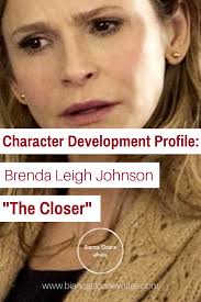 The Foundations of Fiction: Character Development Profile