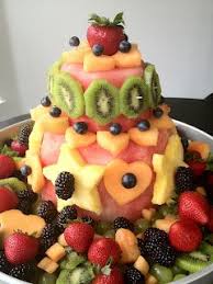 Vivagypsy Rocks Watermelon Cake Food Watermelon Cake Lemon And Coconut Cake