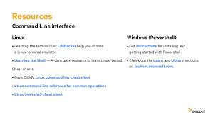 For that reason, we've put together a git cheat sheet to help you master the software. The Tools For Learning Puppet Command Line Vim Git