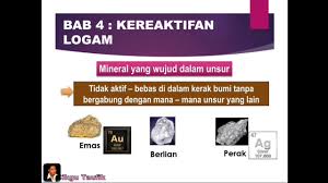 Nota tingkatan 4 bab 5: Sains Tingkatan 3 Kssm Bab 4 Kereaktifan Logam 4 1 Kepelbagaian Mineral Youtube