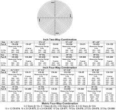 Optical Comparator J L Metrology Optical Comparator Sales