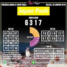 Togel Japan Pools