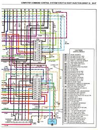 The 1982 corvette was the first since 1955 to come without an available manual gearbox. 1966 Corvette Fuse Box Diagram Wiring Diagram Fast A2 Fast A2 Progettosilver It
