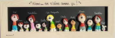 We did not find results for: Portrait De Famille Une Idee Cadeau Originale Cadre Personnalise Fait Main Les S Motes