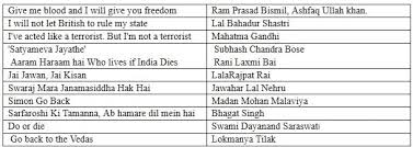 Match The Slogans Republic Day Game Answers Jpg 608 216 Republic Day Slogan Day