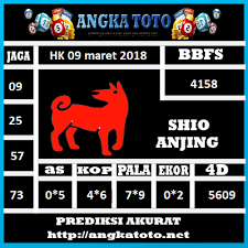 Prediksi Togel Jitu Hongkong Malam Ini Anjing Malam
