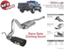 The tacoma exhaust system, which starts at the engine and ends at the tailpipe, is responsible for not only filtering out exhaust gasses, but cleaning them up as well. Afe Power New Product 3 Cat Back Exhaust System For 2013 2014 Toyota Tacoma V6 4 0l Transamerican Auto Parts