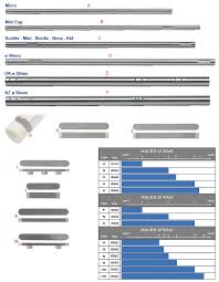 Otk Tony Kart Axle And Keys Otk Tony Kart Parts