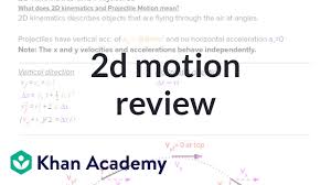 ap physics 1 review of 2d motion and vectors video khan