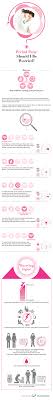 Period Pain Should I Be Worried Health Plus