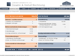 We did not find results for: Gewinn Verlustrechnung Steuer Verlustverrechnung So Haushalten Die 9