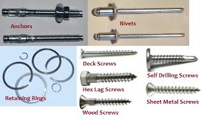 نتیجه جستجوی لغت [fastening] در گوگل