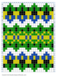 Jun 01, 2015 · just across the peace river from port charlotte lies beautiful punta gorda. Pin On Knitting