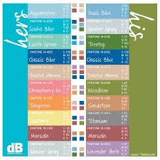 Best tips on how to decorate your house for less Real Estate Marketing Using Trend Colors To Engage Buyers And Sellers The Marketing Desks