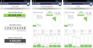 You are currently viewing chevrolet.com (united states). New App Lets Chevy Volt Owners Calculate Charging Costs And More Wired