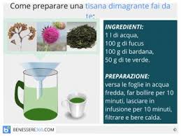 Quando si parla di alimentazione corretta si intende una dieta capace di assicurare a tutto il corpo la giusta quantità e la miglior qualità di tutti gli elementi se non hai tempo o voglia di leggere le etichette cerca almeno di variare le scelte di alimenti in modo da ridurre al massimo il rischio di ingerire in. Alimentazione Corretta Per Dimagrire