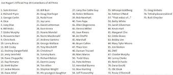 These are the 30 best standup comedy. Joe S Top 20 Comedians Of All Time Joerogan