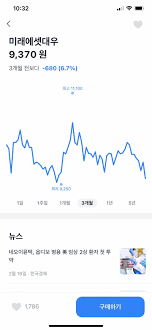 정의된 규칙들은 타이밍, 가격, 수량 혹은 다른 수학적… 많은 가격 변동을 피하기 위하여 정확하고 빠르게 주문을 할 수 있다 거래 비용(transaction cost)을 줄인다 (하단의 implementation shortfall을 보라) ì‰¬ìš´ í† ìŠ¤ ì¦ê¶Œ ì£¼ì‹ ì§ì ' í•´ë´¤ìŠµë‹ˆë‹¤