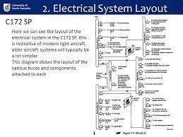 Electrical Systems Chapter Ppt Video Online Download