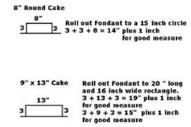 marshmallow fondant icing recipe whats cooking america