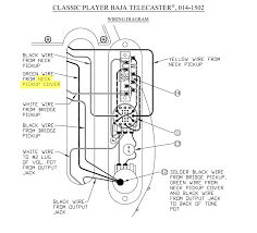 Fender telecaster wiring diagrams picture posted and published by admin that saved inside our collection. Diagrams Telecaster 4 Way Baja 920d Custom
