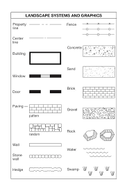 Cities or property owner associations will often try to regulate things such as fence height but for disputes involving ownership or maintenance, those will often need to be settled in court if the neighbors cannot come to an agreement on their own. Got This For Fence Symbols Landscape Architecture Drawing Interior Architecture Drawing Architecture Symbols