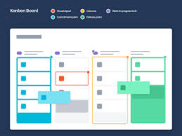 Elements Of A Kanban Board Kanban Board Kanban Project Management Tools
