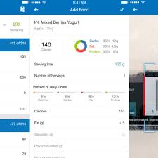 The Best Calorie Counter Apps Of 2021