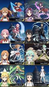 Maybe you would like to learn more about one of these? Sword Art Online Characters Sword Art Online Poster Sword Art Online Wallpaper Sword Art Online Asuna