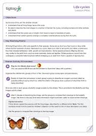 Check spelling or type a new query. Life Cycles Stem