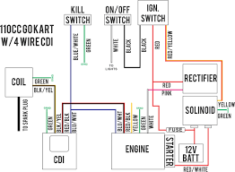 I have replaced the cdi on this unit 3 times. Chinese Coolster 125 Atv Wiring Diagram Using 3 Wire Alternator Wiring Diagram Ammeter For Wiring Diagram Schematics