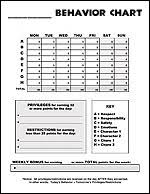 child behavior charts