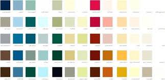 The Miracle Of Home Depot Interior Paint Color Chart Home