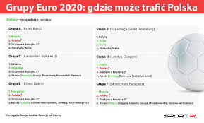 Ste na stránke euro 2021 (euro 2020) výsledky v sekcii futbal / európa. Skomplikowane Zasady Losowania Grup Euro 2020 Wszystko Wyjasniamy Z Kim Zagraja Polacy Reprezentacja Polski