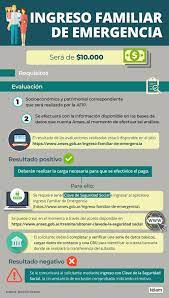 Es un conjunto de personas unidas por el parentesco, es la organización más. Ingreso Familiar De Emergencia Como Es El Procedimiento Para Cobrar Y Para Reclamar La Solicitud Rechazada