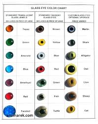 9 Pretty Litter Color Chartg Cat Urine Color Chart