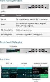 Usgxg Unifi Security Gateway User Manual Unifi Security Gateway Xg Quick Start Guide Ubiquiti Networks