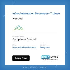 Symphony summit got a 8.0 score, while etollfree has a score of 7.1. Symphonysummit Hashtag On Twitter