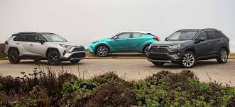 Contact your participating toyota dealer for details. 2019 Toyota Rav4 Vs Toyota C Hr Rivertown Toyota In Columbus Ga