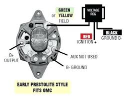 Delivering in all environments, all the time. Mando Marine Alternator Wiring Diagram 50 Amp Rv Wiring Diagram For 120 Ad6e6 Ab16 Jeanjaures37 Fr