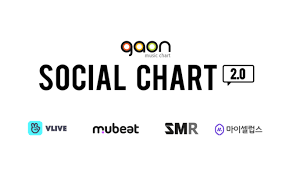 Introducing Gaon Social Chart 2 0 Which Factors In Mubeat