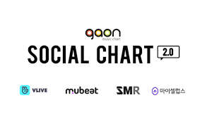 introducing gaon social chart 2 0 which factors in mubeat