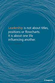 Pin On Leadership Quote