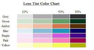 Us 4 99 Spitoiko Lens Tint Service 4 99 Usd In Eyewear Accessories From Apparel Accessories On Aliexpress