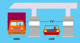 Vehicle Classification Information New York State Thruway