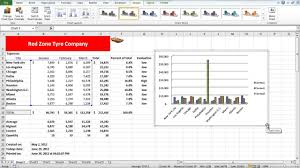 how to adjust charts in excel